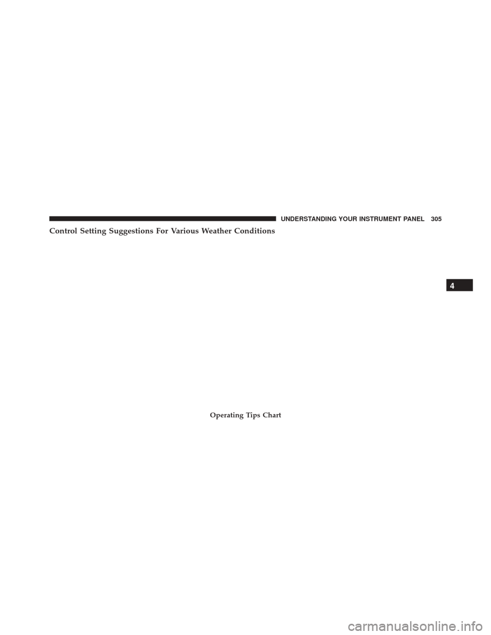 Ram 5500 Chassis Cab 2015  Owners Manual Control Setting Suggestions For Various Weather Conditions
Operating Tips Chart
4
UNDERSTANDING YOUR INSTRUMENT PANEL 305 