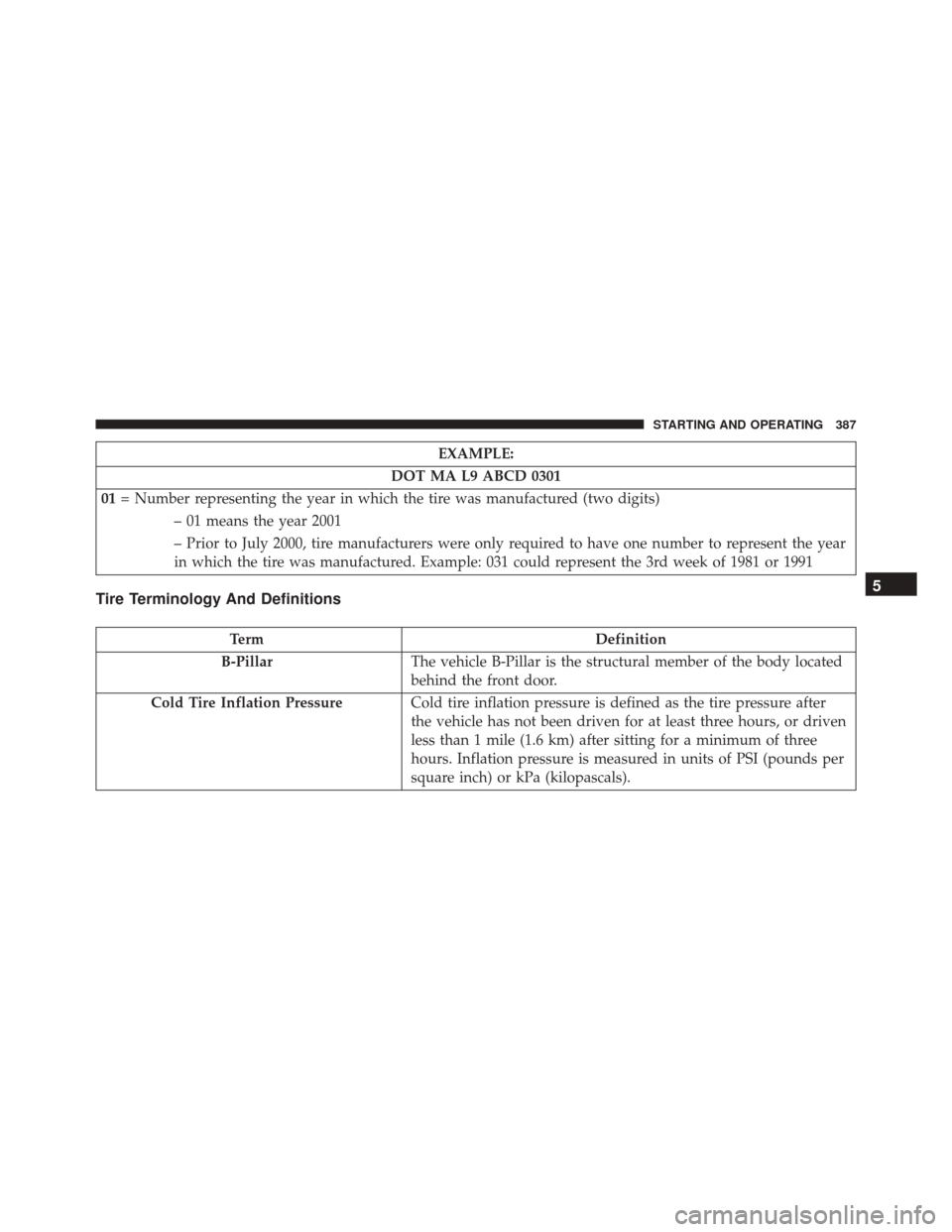 Ram 5500 Chassis Cab 2015  Owners Manual EXAMPLE:
DOT MA L9 ABCD 0301
01 = Number representing the year in which the tire was manufactured (two digits)
– 01 means the year 2001
– Prior to July 2000, tire manufacturers were only required 