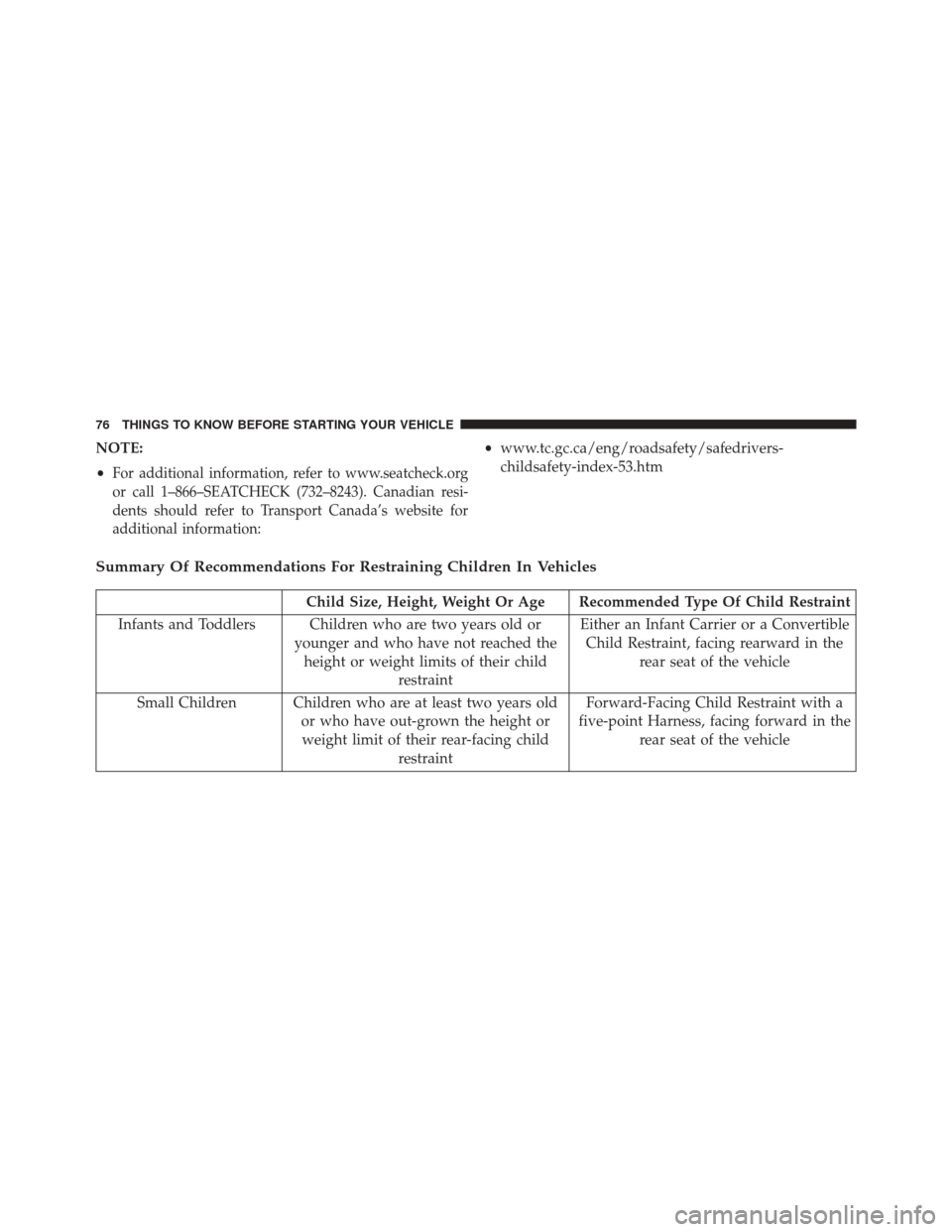 Ram 5500 Chassis Cab 2015 Manual PDF NOTE:
•
For additional information, refer to www.seatcheck.org
or call 1–866–SEATCHECK (732–8243). Canadian resi-
dents should refer to Transport Canada’s website for
additional information: