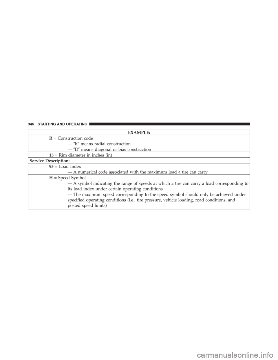 Ram 5500 Chassis Cab 2014  Owners Manual EXAMPLE:
R = Construction code
—R means radial construction
— D means diagonal or bias construction
15 = Rim diameter in inches (in)
Service Description: 95= Load Index
— A numerical code as