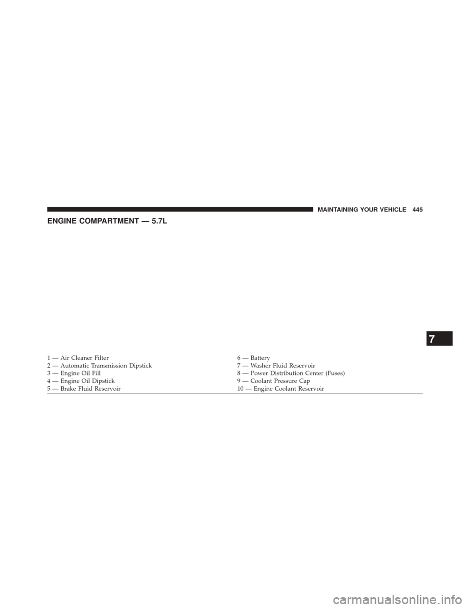 Ram 5500 Chassis Cab 2014 User Guide ENGINE COMPARTMENT — 5.7L
1 — Air Cleaner Filter6 — Battery
2 — Automatic Transmission Dipstick 7 — Washer Fluid Reservoir
3 — Engine Oil Fill 8 — Power Distribution Center (Fuses)
4 —