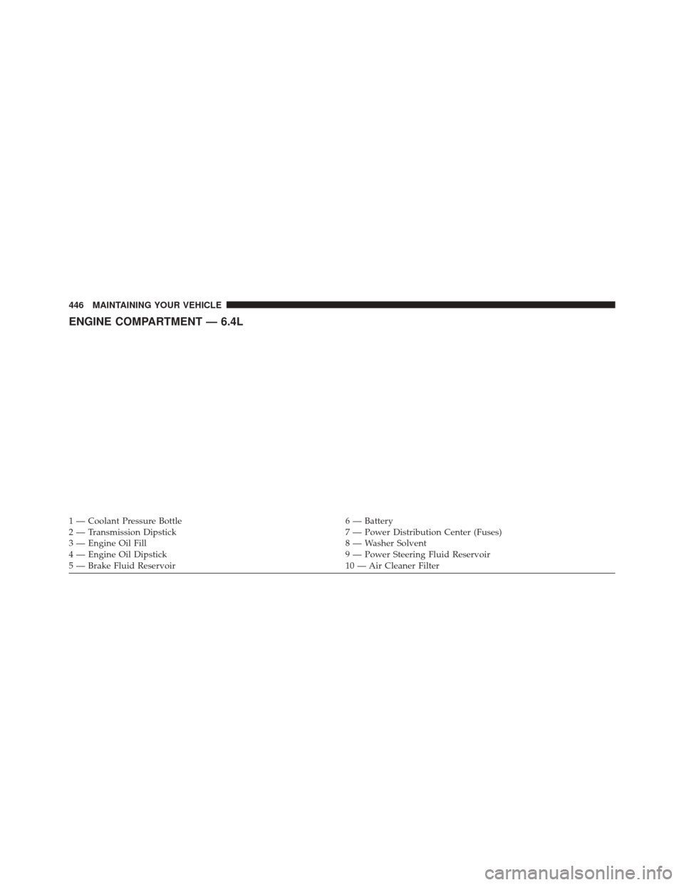 Ram 5500 Chassis Cab 2014 User Guide ENGINE COMPARTMENT — 6.4L
1 — Coolant Pressure Bottle6 — Battery
2 — Transmission Dipstick 7 — Power Distribution Center (Fuses)
3 — Engine Oil Fill 8 — Washer Solvent
4 — Engine Oil D