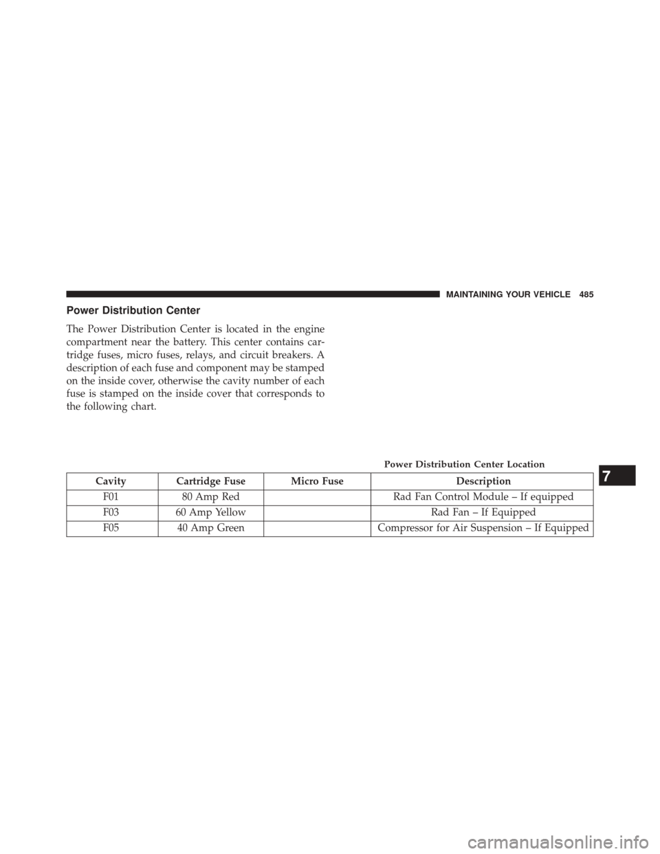 Ram 5500 Chassis Cab 2014  Owners Manual Power Distribution Center
The Power Distribution Center is located in the engine
compartment near the battery. This center contains car-
tridge fuses, micro fuses, relays, and circuit breakers. A
desc