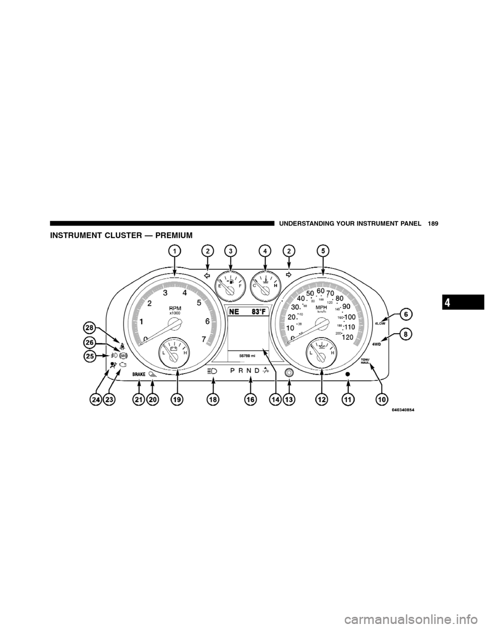 Ram 5500 Chassis Cab 2012  Owners Manual INSTRUMENT CLUSTER — PREMIUM
4
UNDERSTANDING YOUR INSTRUMENT PANEL 189 