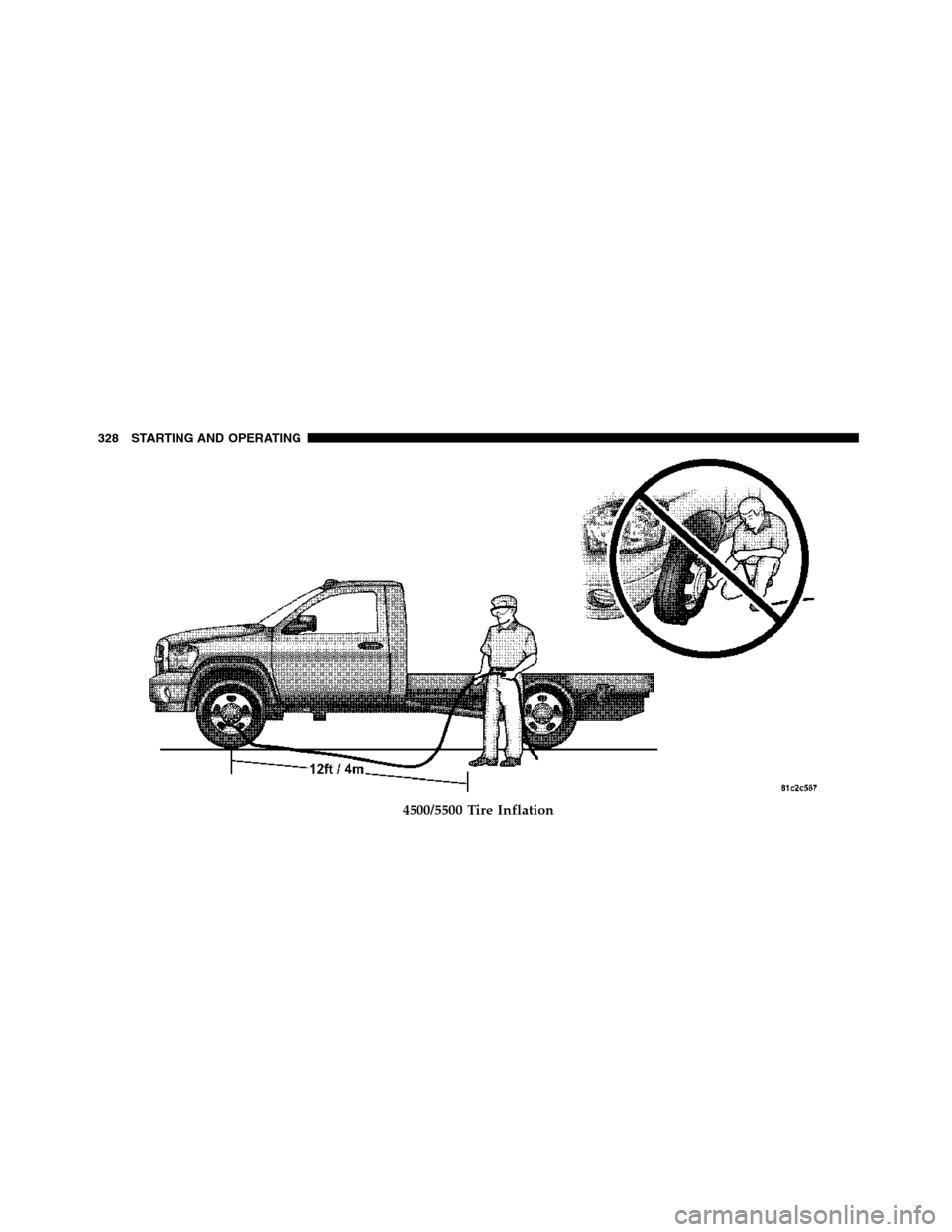 Ram 5500 Chassis Cab 2012 User Guide 4500/5500 Tire Inflation
328 STARTING AND OPERATING 