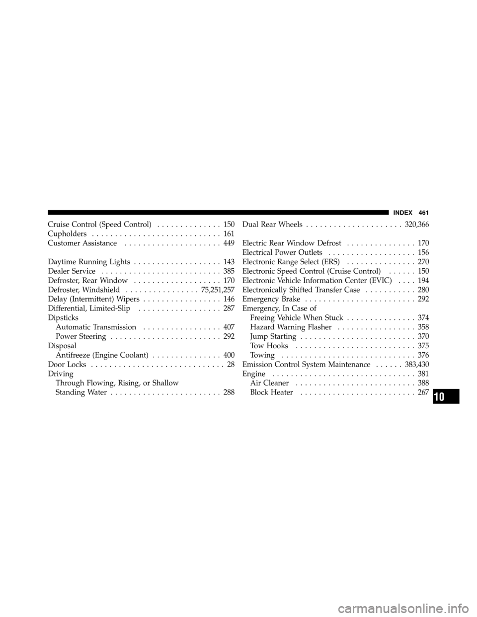 Ram 5500 Chassis Cab 2011 Workshop Manual Cruise Control (Speed Control).............. 150
Cupholders ............................ 161
Customer Assistance ..................... 449
Daytime Running Lights ................... 143
Dealer Service