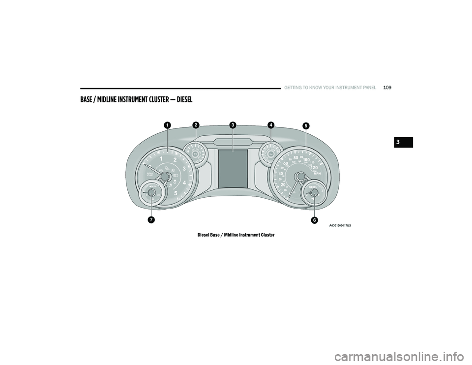 RAM 1500 2021  Owners Manual 
GETTING TO KNOW YOUR INSTRUMENT PANEL109
BASE / MIDLINE INSTRUMENT CLUSTER — DIESEL
Diesel Base / Midline Instrument Cluster
3

21_DT_OM_EN_USC_t.book  Page 109   