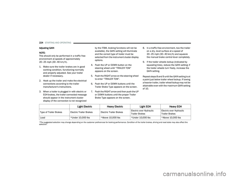 RAM 1500 2021 Owners Manual
224STARTING AND OPERATING
Adjusting GAIN
NOTE:
This should only be performed in a traffic free
environment at speeds of approximately
20–25 mph (30–40 km/h).
1. Make sure the trailer brakes RAM 1500 2021 Owners Manual
224STARTING AND OPERATING
Adjusting GAIN
NOTE:
This should only be performed in a traffic free
environment at speeds of approximately
20–25 mph (30–40 km/h).
1. Make sure the trailer brakes
