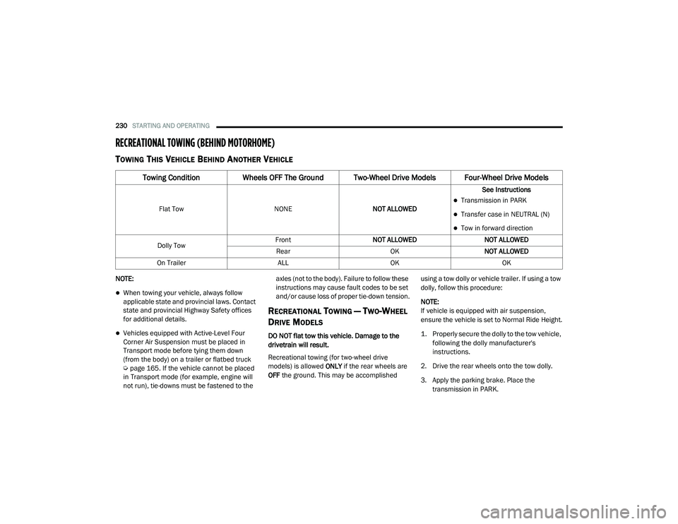 RAM 1500 2021 Owners Manual
230STARTING AND OPERATING
RECREATIONAL TOWING (BEHIND MOTORHOME)
TOWING THIS VEHICLE BEHIND ANOTHER VEHICLE
NOTE:
When towing your vehicle, always follow
applicable state and provincial laws. RAM 1500 2021 Owners Manual
230STARTING AND OPERATING
RECREATIONAL TOWING (BEHIND MOTORHOME)
TOWING THIS VEHICLE BEHIND ANOTHER VEHICLE
NOTE:
When towing your vehicle, always follow
applicable state and provincial laws.