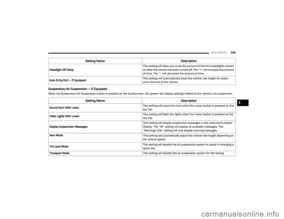 RAM 1500 2021  Owners Manual 
MULTIMEDIA249
Suspension/Air Suspension — If Equipped
When the Suspension/Air Suspension button is pressed on the touchscreen, the system will display settings related to the vehicle’s air suspen