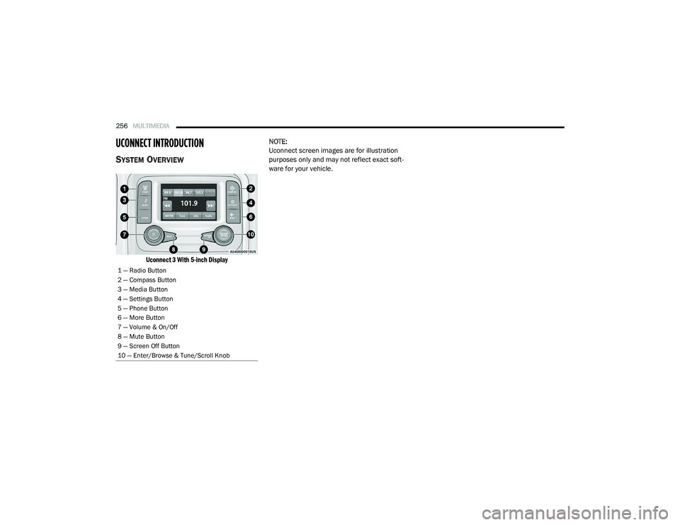 RAM 1500 2021  Owners Manual 
256MULTIMEDIA  
UCONNECT INTRODUCTION
SYSTEM OVERVIEW 

Uconnect 3 With 5-inch Display
 NOTE:
Uconnect screen images are for illustration 
purposes only and may not reflect exact soft
-
ware for your
