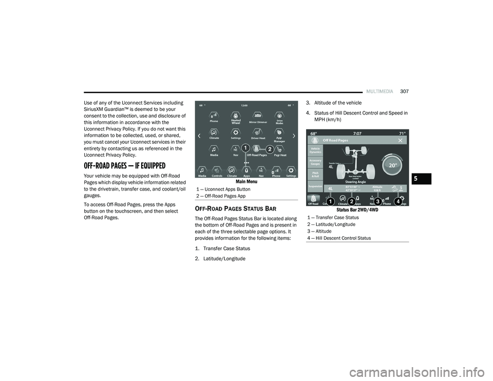 RAM 1500 2021 Owners Manual
MULTIMEDIA307
Use of any of the Uconnect Services including
SiriusXM Guardian™ is deemed to be your
consent to the collection, use and disclosure of
this information in accordance with the
Ucon RAM 1500 2021 Owners Manual
MULTIMEDIA307
Use of any of the Uconnect Services including
SiriusXM Guardian™ is deemed to be your
consent to the collection, use and disclosure of
this information in accordance with the
Ucon