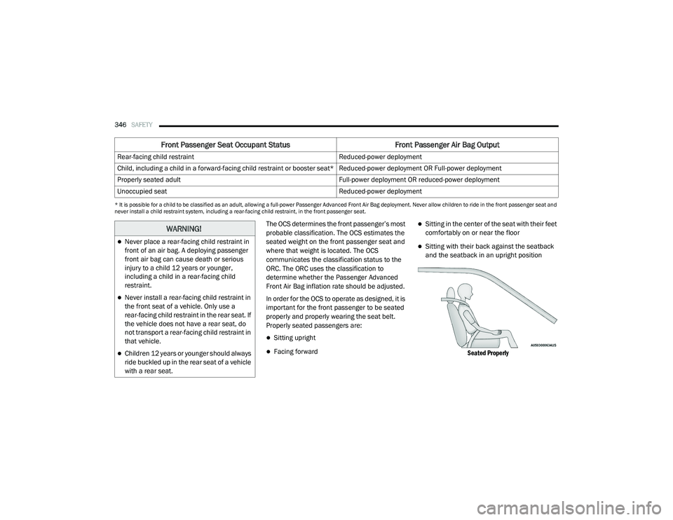 RAM 1500 2021 Owners Manual
346SAFETY
* It is possible for a child to be classified as an adult, allowing a full-power Passenger Advanced Front Air Bag deployment. Never allow children to ride in the front passenger seat and RAM 1500 2021 Owners Manual
346SAFETY
* It is possible for a child to be classified as an adult, allowing a full-power Passenger Advanced Front Air Bag deployment. Never allow children to ride in the front passenger seat and