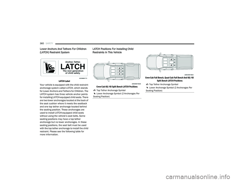 RAM 1500 2021  Owners Manual 
360SAFETY  
Lower Anchors And Tethers For CHildren 
(LATCH) Restraint System 

LATCH Label

Your vehicle is equipped with the child restraint 
anchorage system called LATCH, which stands 
for Lower A