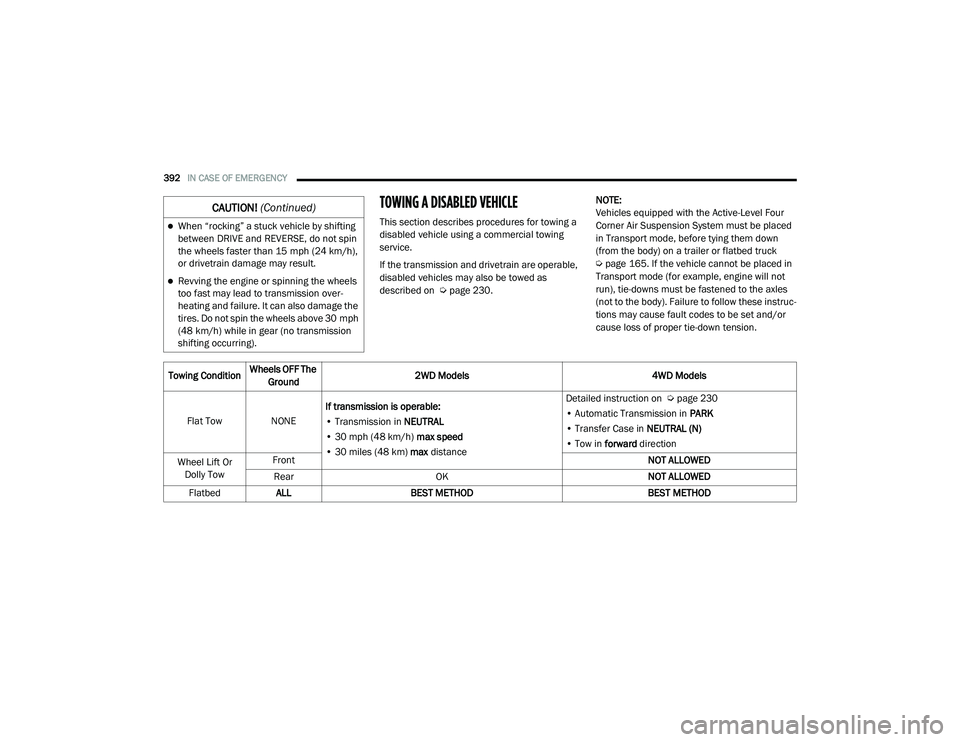 RAM 1500 2021 Owners Manual
392IN CASE OF EMERGENCY
TOWING A DISABLED VEHICLE
This section describes procedures for towing a
disabled vehicle using a commercial towing
service.
If the transmission and drivetrain are oper RAM 1500 2021 Owners Manual
392IN CASE OF EMERGENCY
TOWING A DISABLED VEHICLE
This section describes procedures for towing a
disabled vehicle using a commercial towing
service.
If the transmission and drivetrain are oper