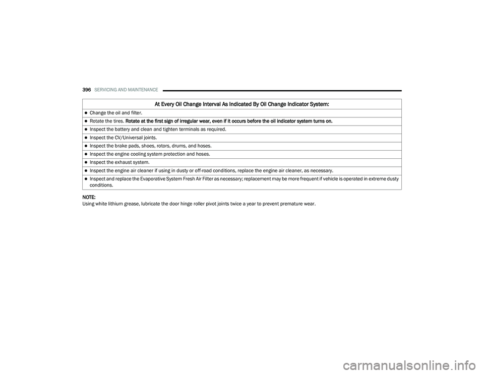 RAM 1500 2021  Owners Manual 
396SERVICING AND MAINTENANCE  
NOTE:
Using white lithium grease, lubricate the door hinge roller pivot joints twice a year to prevent premature wear.
At Every Oil Change Interval As Indicated By Oil 