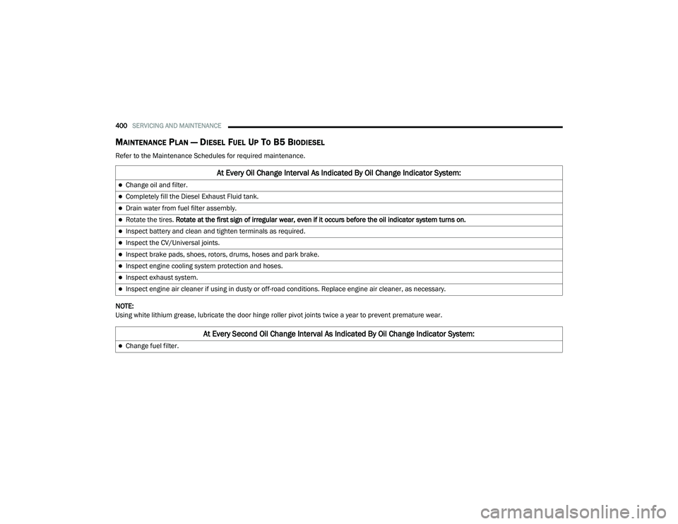 RAM 1500 2021 Owners Manual
400SERVICING AND MAINTENANCE
MAINTENANCE PLAN — DIESEL FUEL UP TO B5 BIODIESEL
Refer to the Maintenance Schedules for required maintenance.
NOTE:
Using white lithium grease, lubricate the door h RAM 1500 2021 Owners Manual
400SERVICING AND MAINTENANCE
MAINTENANCE PLAN — DIESEL FUEL UP TO B5 BIODIESEL
Refer to the Maintenance Schedules for required maintenance.
NOTE:
Using white lithium grease, lubricate the door h
