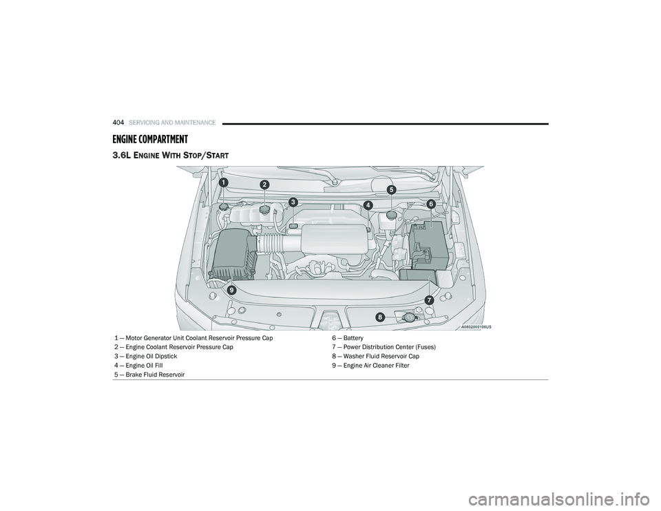 RAM 1500 2021 Owners Manual
404SERVICING AND MAINTENANCE
ENGINE COMPARTMENT
3.6L ENGINE WITH STOP/START
1 — Motor Generator Unit Coolant Reservoir Pressure Cap 6 — Battery
2 — Engine Coolant Reservoir Pressure Cap 7 RAM 1500 2021 Owners Manual
404SERVICING AND MAINTENANCE
ENGINE COMPARTMENT
3.6L ENGINE WITH STOP/START
1 — Motor Generator Unit Coolant Reservoir Pressure Cap 6 — Battery
2 — Engine Coolant Reservoir Pressure Cap 7