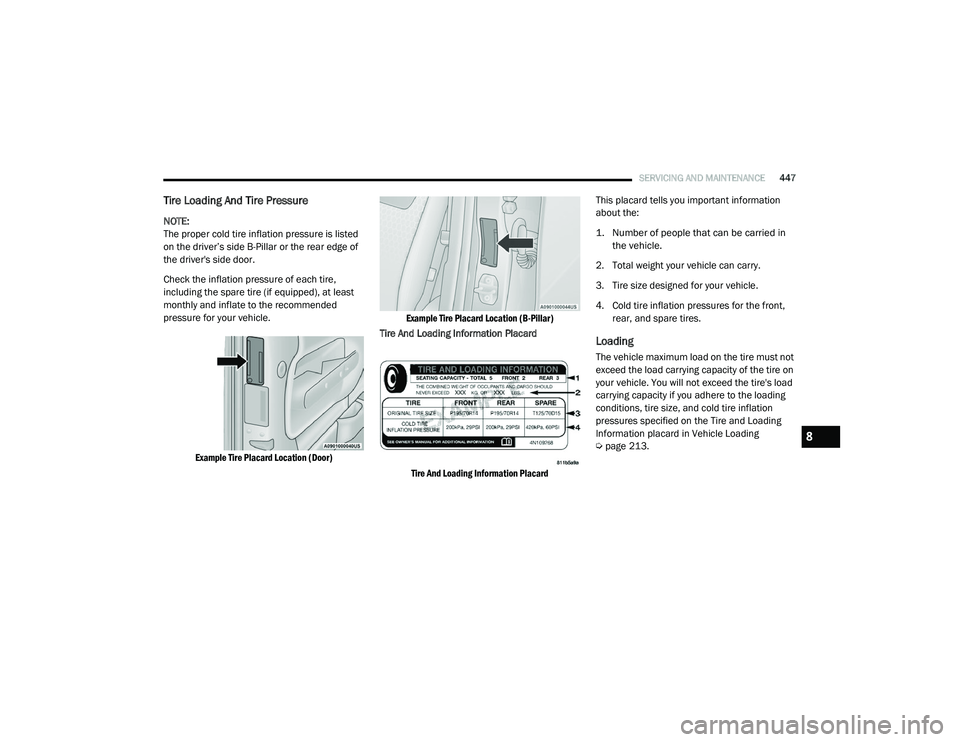 RAM 1500 2021 Owners Manual
SERVICING AND MAINTENANCE447
Tire Loading And Tire Pressure
NOTE:
The proper cold tire inflation pressure is listed
on the driver’s side B-Pillar or the rear edge of
the driver's side door RAM 1500 2021 Owners Manual
SERVICING AND MAINTENANCE447
Tire Loading And Tire Pressure
NOTE:
The proper cold tire inflation pressure is listed
on the driver’s side B-Pillar or the rear edge of
the driver's side door