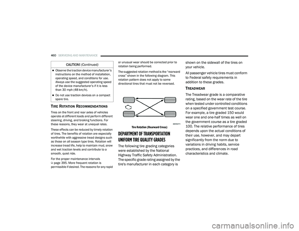 RAM 1500 2021 Owners Manual
460SERVICING AND MAINTENANCE
TIRE ROTATION RECOMMENDATIONS
Tires on the front and rear axles of vehicles
operate at different loads and perform different
steering, driving, and braking functions RAM 1500 2021 Owners Manual
460SERVICING AND MAINTENANCE
TIRE ROTATION RECOMMENDATIONS
Tires on the front and rear axles of vehicles
operate at different loads and perform different
steering, driving, and braking functions