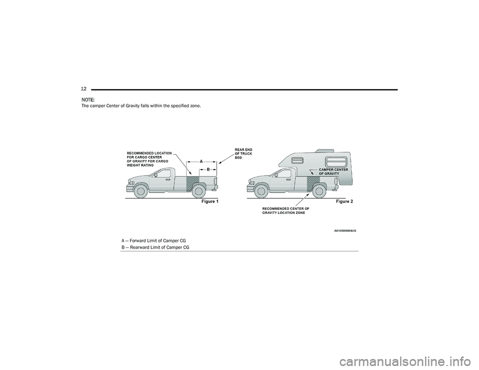 RAM 1500 2022 User Guide
12
NOTE:The camper Center of Gravity falls within the specified zone.A — Forward Limit of Camper CG
B — Rearward Limit of Camper CG
22_DT_OM_EN_USC_t.book Page 12 RAM 1500 2022 User Guide
12
NOTE:The camper Center of Gravity falls within the specified zone.A — Forward Limit of Camper CG
B — Rearward Limit of Camper CG
22_DT_OM_EN_USC_t.book Page 12