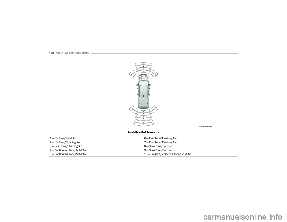 RAM 1500 2022 Owners Manual
188STARTING AND OPERATING
Front/Rear ParkSense Arcs
1 — No Tone/Solid Arc 6 — Fast Tone/Flashing Arc
2 — No Tone/Flashing Arc 7 — Fast Tone/Flashing Arc
3 — Fast Tone/Flashing Arc 8 — S RAM 1500 2022 Owners Manual
188STARTING AND OPERATING
Front/Rear ParkSense Arcs
1 — No Tone/Solid Arc 6 — Fast Tone/Flashing Arc
2 — No Tone/Flashing Arc 7 — Fast Tone/Flashing Arc
3 — Fast Tone/Flashing Arc 8 — S