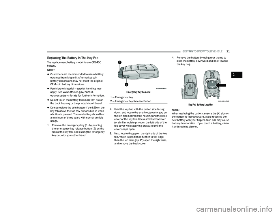 RAM 1500 2022  Owners Manual 
GETTING TO KNOW YOUR VEHICLE21
Replacing The Battery In The Key Fob 
The replacement battery model is one CR2450 
battery.
NOTE:
Customers are recommended to use a battery 
obtained from Mopar®. 