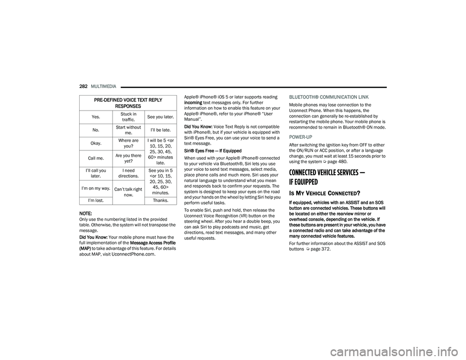RAM 1500 2022 User Guide
282MULTIMEDIA
NOTE:Only use the numbering listed in the provided
table. Otherwise, the system will not transpose the
message.
Did You Know: Your mobile phone must have the
full implementation of RAM 1500 2022 User Guide
282MULTIMEDIA
NOTE:Only use the numbering listed in the provided
table. Otherwise, the system will not transpose the
message.
Did You Know: Your mobile phone must have the
full implementation of