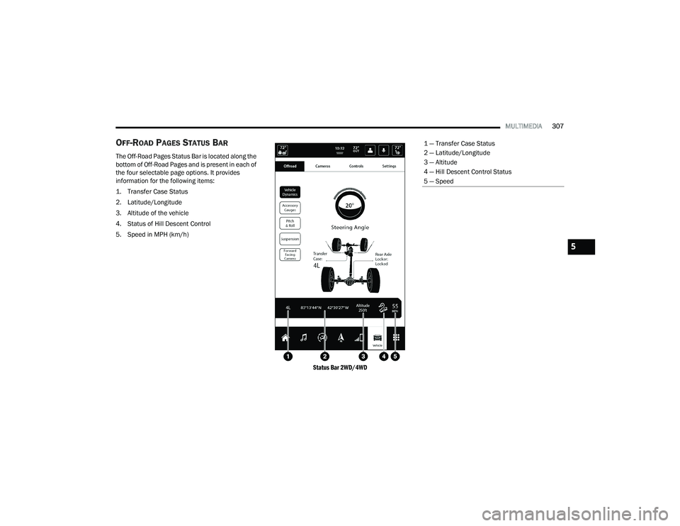 RAM 1500 2022 Owners Manual
MULTIMEDIA307
OFF-ROAD PAGES STATUS BAR
The Off-Road Pages Status Bar is located along the
bottom of Off-Road Pages and is present in each of
the four selectable page options. It provides
informa RAM 1500 2022 Owners Manual
MULTIMEDIA307
OFF-ROAD PAGES STATUS BAR
The Off-Road Pages Status Bar is located along the
bottom of Off-Road Pages and is present in each of
the four selectable page options. It provides
informa