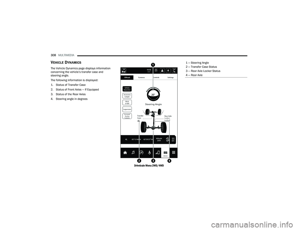 RAM 1500 2022 Owners Manual
308MULTIMEDIA
VEHICLE DYNAMICS
The Vehicle Dynamics page displays information
concerning the vehicle’s transfer case and
steering angle.
The following information is displayed:
1. Status of T RAM 1500 2022 Owners Manual
308MULTIMEDIA
VEHICLE DYNAMICS
The Vehicle Dynamics page displays information
concerning the vehicle’s transfer case and
steering angle.
The following information is displayed:
1. Status of T