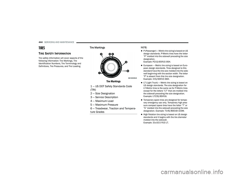 RAM 1500 2022 Owners Manual
444SERVICING AND MAINTENANCE
TIRES
TIRE SAFETY INFORMATION
Tire safety information will cover aspects of the
following information: Tire Markings, Tire
Identification Numbers, Tire Terminology RAM 1500 2022 Owners Manual
444SERVICING AND MAINTENANCE
TIRES
TIRE SAFETY INFORMATION
Tire safety information will cover aspects of the
following information: Tire Markings, Tire
Identification Numbers, Tire Terminology