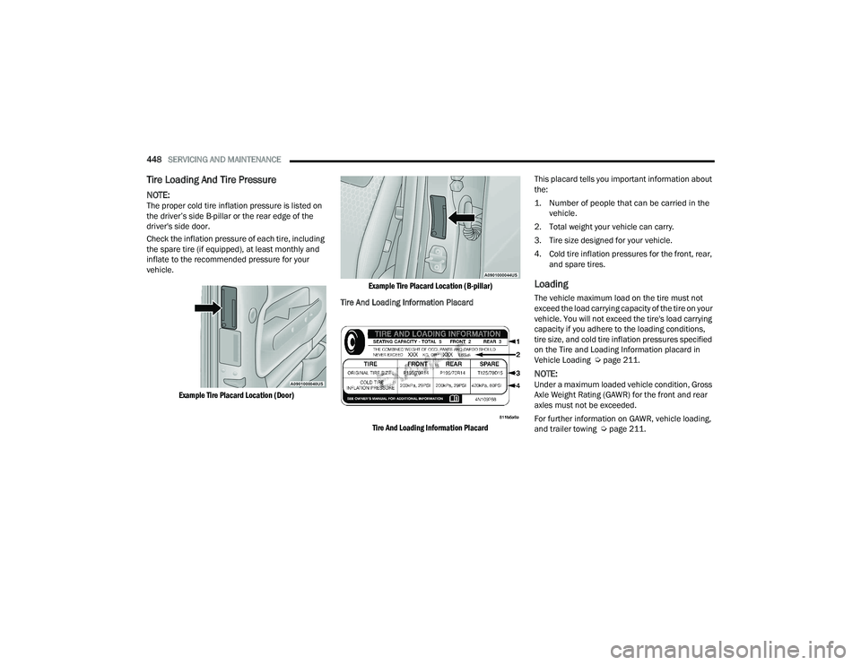 RAM 1500 2022 Owners Manual
448SERVICING AND MAINTENANCE
Tire Loading And Tire Pressure
NOTE:The proper cold tire inflation pressure is listed on
the driver’s side B-pillar or the rear edge of the
driver's side doo RAM 1500 2022 Owners Manual
448SERVICING AND MAINTENANCE
Tire Loading And Tire Pressure
NOTE:The proper cold tire inflation pressure is listed on
the driver’s side B-pillar or the rear edge of the
driver's side doo