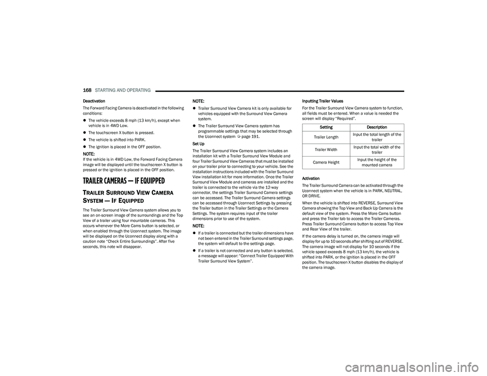 RAM 1500 2023 Owners Manual
168STARTING AND OPERATING
Deactivation
The Forward Facing Camera is deactivated in the following
conditions:
The vehicle exceeds 8 mph (13 km/h), except when
vehicle is in 4WD Low.
The tou RAM 1500 2023 Owners Manual
168STARTING AND OPERATING
Deactivation
The Forward Facing Camera is deactivated in the following
conditions:
The vehicle exceeds 8 mph (13 km/h), except when
vehicle is in 4WD Low.
The tou