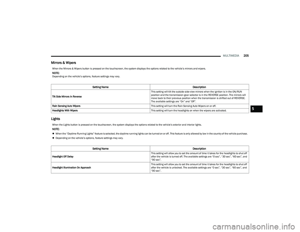 RAM 1500 2023 User Guide
MULTIMEDIA205
Mirrors & Wipers
Lights
When the Mirrors & Wipers button is pressed on the touchscreen, the system displays the options related to the vehicle’s mirrors and wipers.
NOTE:Depending on RAM 1500 2023 User Guide
MULTIMEDIA205
Mirrors & Wipers
Lights
When the Mirrors & Wipers button is pressed on the touchscreen, the system displays the options related to the vehicle’s mirrors and wipers.
NOTE:Depending on