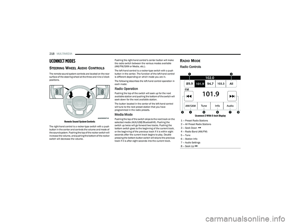 RAM 1500 2023  Owners Manual 
218MULTIMEDIA  
UCONNECT MODES
STEERING WHEEL AUDIO CONTROLS    
The remote sound system controls are located on the rear 
surface of the steering wheel at the three and nine o’clock 
positions.

R