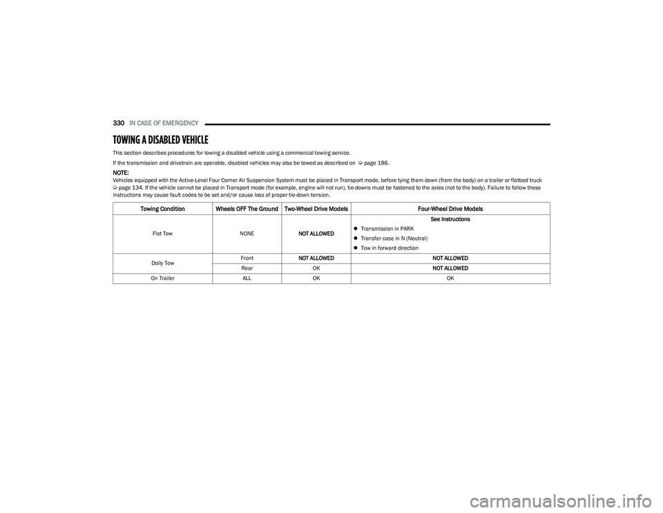 RAM 1500 2023 Owners Manual
330IN CASE OF EMERGENCY
TOWING A DISABLED VEHICLE
This section describes procedures for towing a disabled vehicle using a commercial towing service.
If the transmission and drivetrain are operab RAM 1500 2023 Owners Manual
330IN CASE OF EMERGENCY
TOWING A DISABLED VEHICLE
This section describes procedures for towing a disabled vehicle using a commercial towing service.
If the transmission and drivetrain are operab