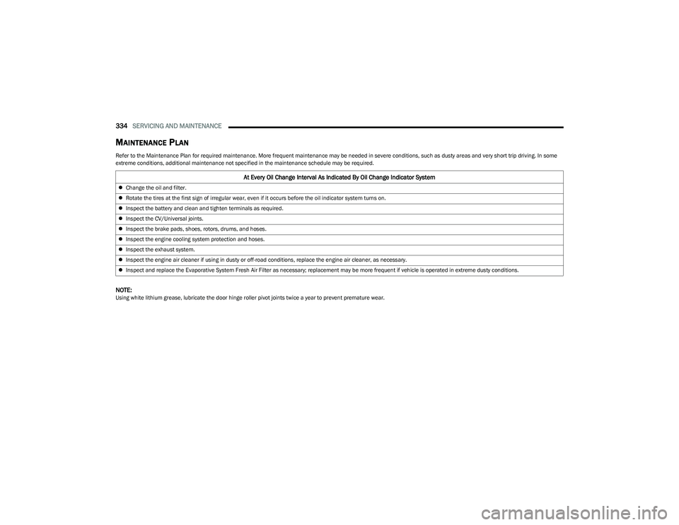 RAM 1500 2023 Owners Manual
334SERVICING AND MAINTENANCE
MAINTENANCE PLAN
Refer to the Maintenance Plan for required maintenance. More frequent maintenance may be needed in severe conditions, such as dusty areas and very shor RAM 1500 2023 Owners Manual
334SERVICING AND MAINTENANCE
MAINTENANCE PLAN
Refer to the Maintenance Plan for required maintenance. More frequent maintenance may be needed in severe conditions, such as dusty areas and very shor