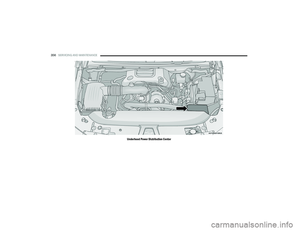 RAM 1500 2023  Owners Manual 
356SERVICING AND MAINTENANCE  
Underhood Power Distribution Center

23_DT_OM_EN_USC_t.book  Page 356   