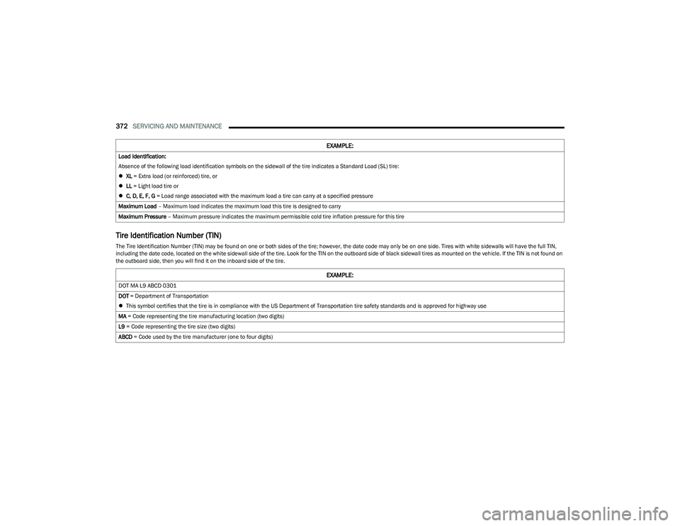 RAM 1500 2023 Owners Manual
372SERVICING AND MAINTENANCE
Tire Identification Number (TIN)
The Tire Identification Number (TIN) may be found on one or both sides of the tire; however, the date code may only be on one side. Tir RAM 1500 2023 Owners Manual
372SERVICING AND MAINTENANCE
Tire Identification Number (TIN)
The Tire Identification Number (TIN) may be found on one or both sides of the tire; however, the date code may only be on one side. Tir