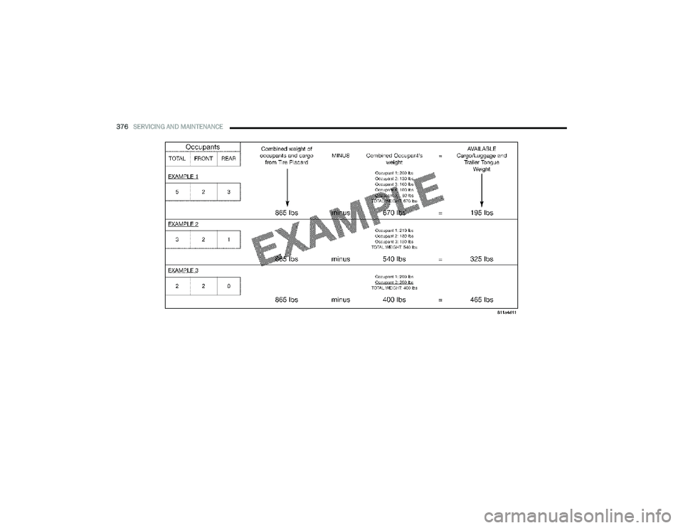 RAM 1500 2023 Owners Manual
376SERVICING AND MAINTENANCE
23_DT_OM_EN_USC_t.book Page 376 RAM 1500 2023 Owners Manual
376SERVICING AND MAINTENANCE
23_DT_OM_EN_USC_t.book Page 376