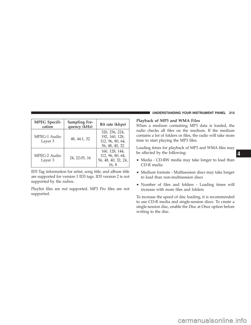 RAM CHASSIS CAB 2007 Owners Manual MPEG Specifi-
cation Sampling Fre-
quency (kHz) Bit rate (kbps)
MPEG-1 Audio
Layer 3 48, 44.1, 32 320, 256, 224,
192, 160, 128,
112, 96, 80, 64,
56, 48, 40, 32
MPEG-2 Audio
Layer 3 24, 22.05, 16 160, 
