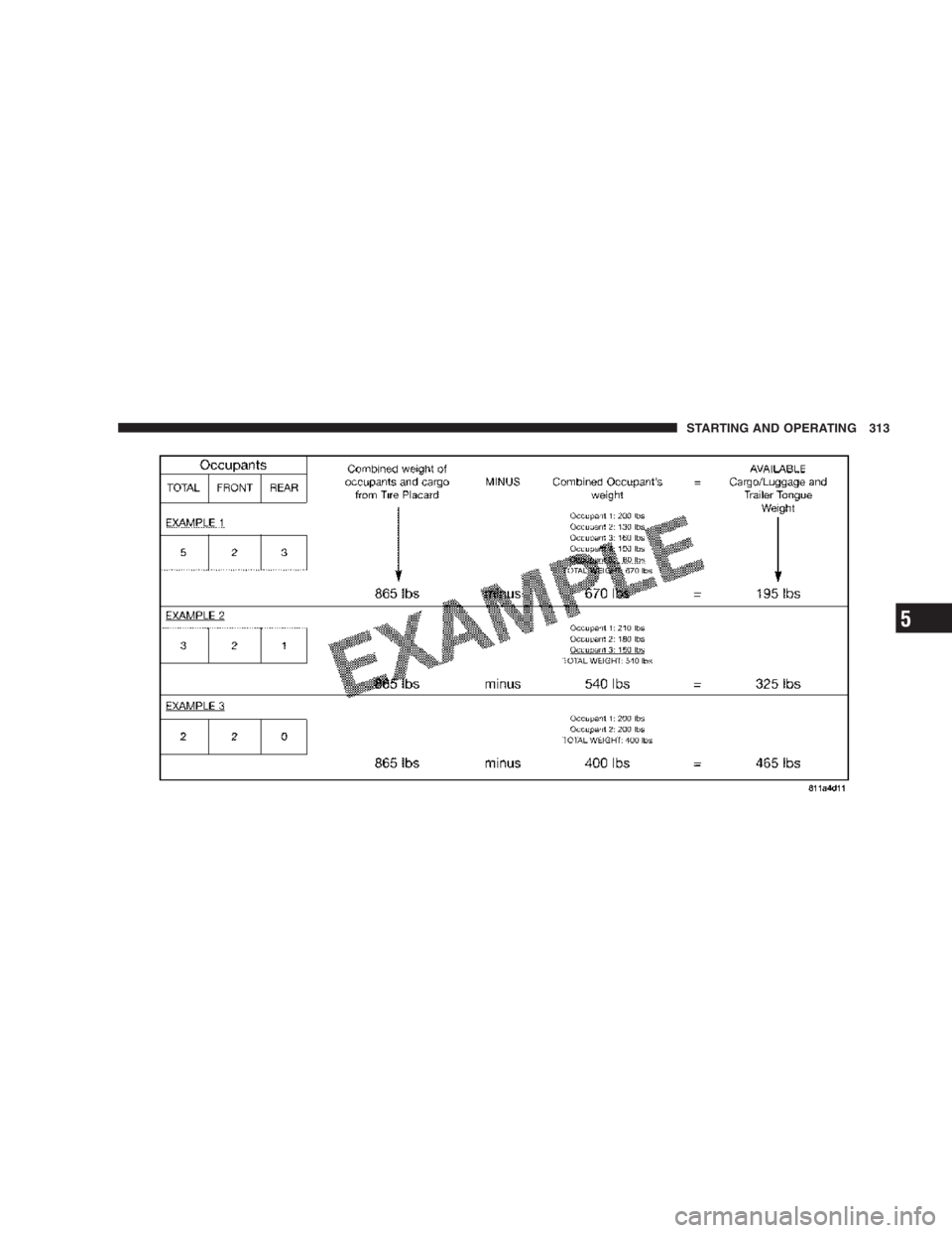 RAM CHASSIS CAB 2007  Owners Manual STARTING AND OPERATING 313
5 