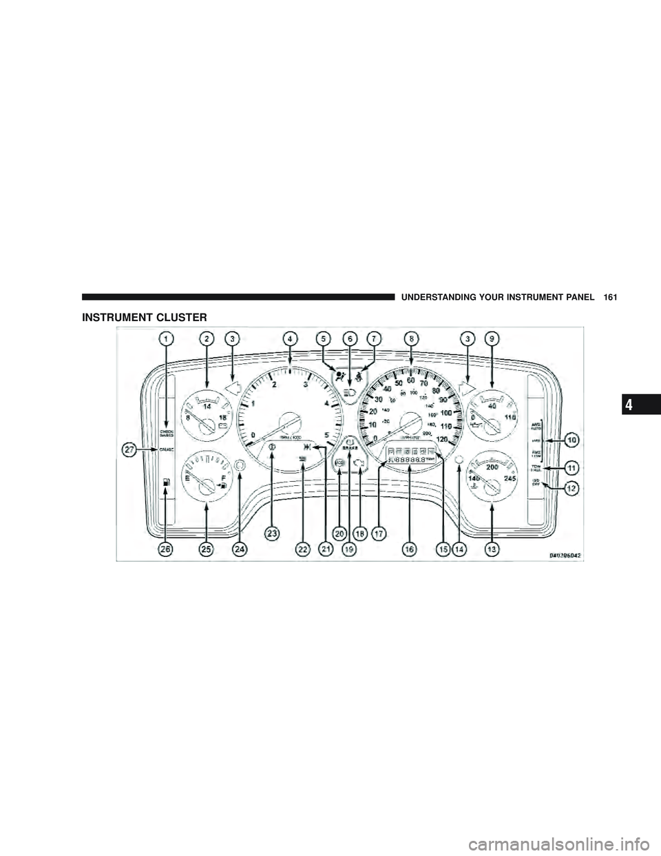 RAM CHASSIS CAB 2009 Owners Manual INSTRUMENT CLUSTER
UNDERSTANDING YOUR INSTRUMENT PANEL 161
4 RAM CHASSIS CAB 2009 Owners Manual INSTRUMENT CLUSTER
UNDERSTANDING YOUR INSTRUMENT PANEL 161
4