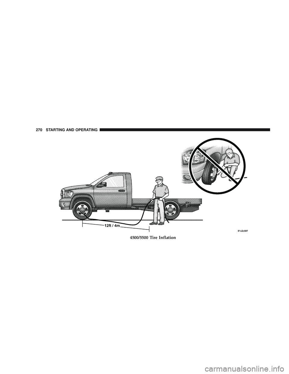 RAM CHASSIS CAB 2009 Owners Manual 4500/5500 Tire Inflation
270 STARTING AND OPERATING RAM CHASSIS CAB 2009 Owners Manual 4500/5500 Tire Inflation
270 STARTING AND OPERATING
