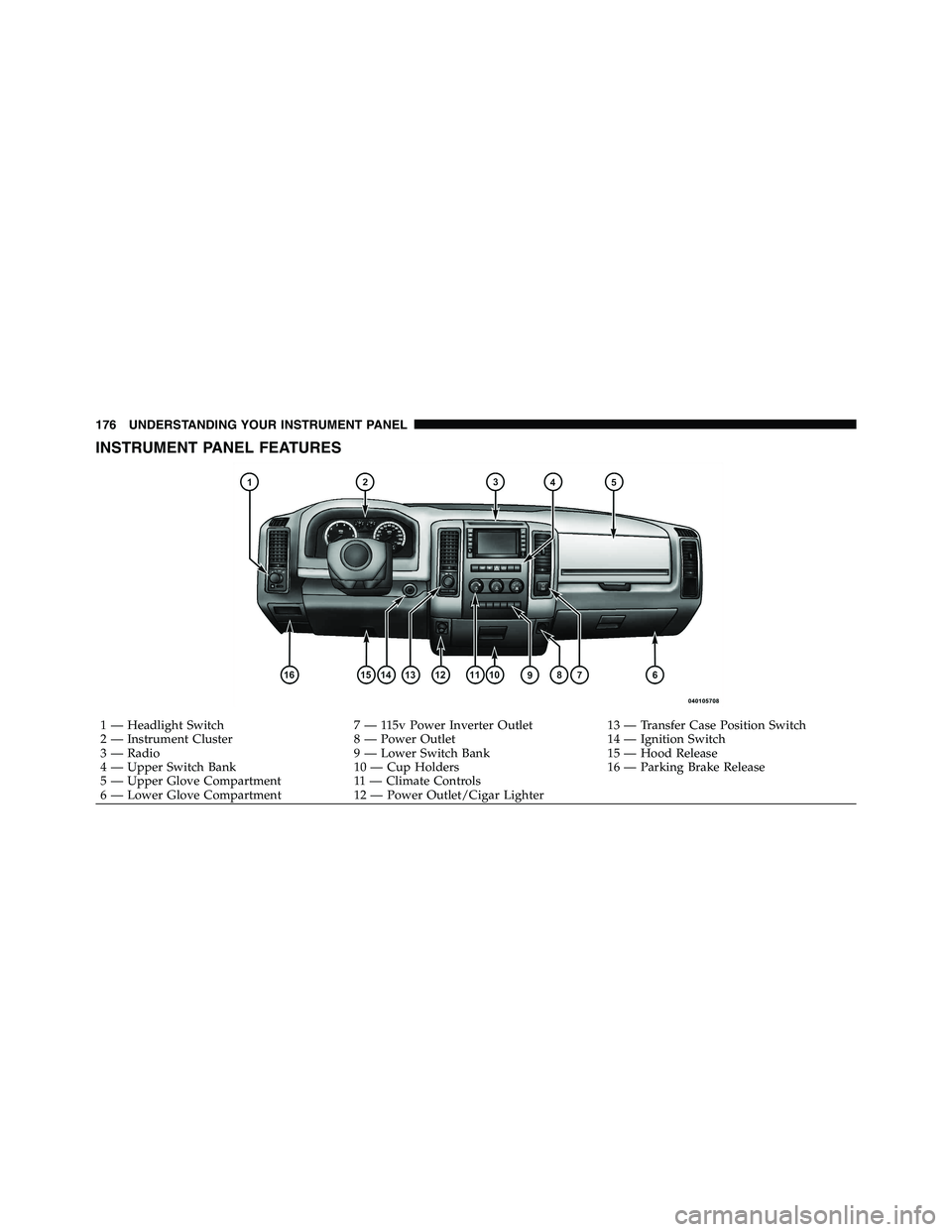 RAM CHASSIS CAB 2011  Owners Manual INSTRUMENT PANEL FEATURES
1 — Headlight Switch 7 — 115v Power Inverter Outlet 13 — Transfer Case Position Switch
2 — Instrument Cluster 8 — Power Outlet 14 — Ignition Switch
3 — Radio 9 