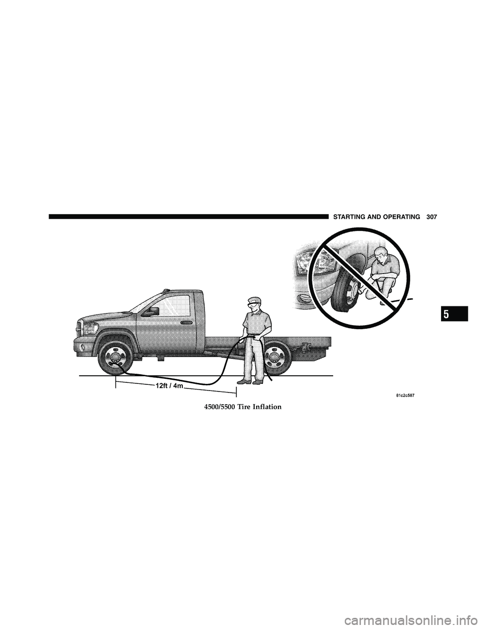 RAM CHASSIS CAB 2011 Owners Manual 4500/5500 Tire Inflation
5 STARTING AND OPERATING 307 RAM CHASSIS CAB 2011 Owners Manual 4500/5500 Tire Inflation
5 STARTING AND OPERATING 307
