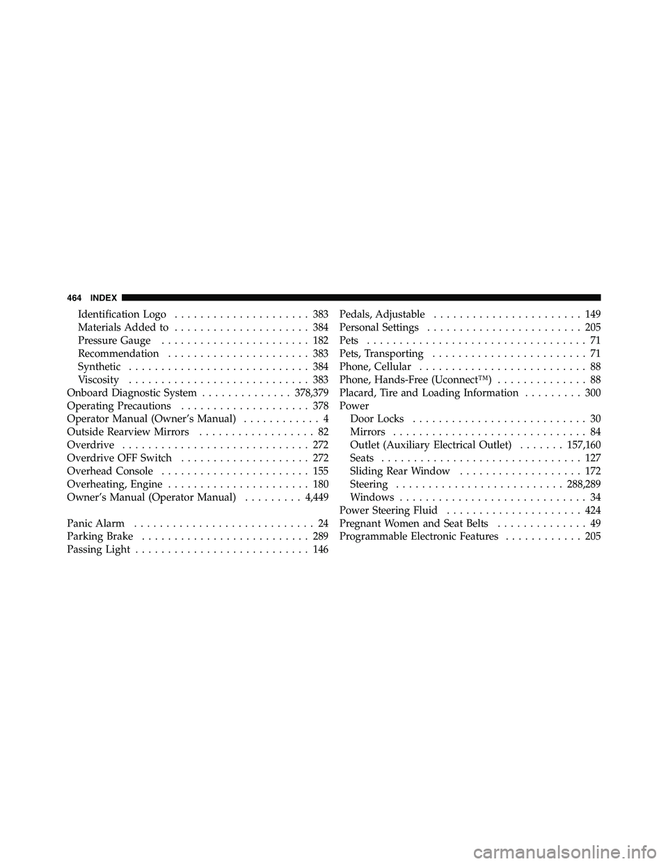 RAM CHASSIS CAB 2011  Owners Manual Identification Logo ..................... 383
Materials Added to ..................... 384
Pressure Gauge ....................... 182
Recommendation ...................... 383
Synthetic ..............