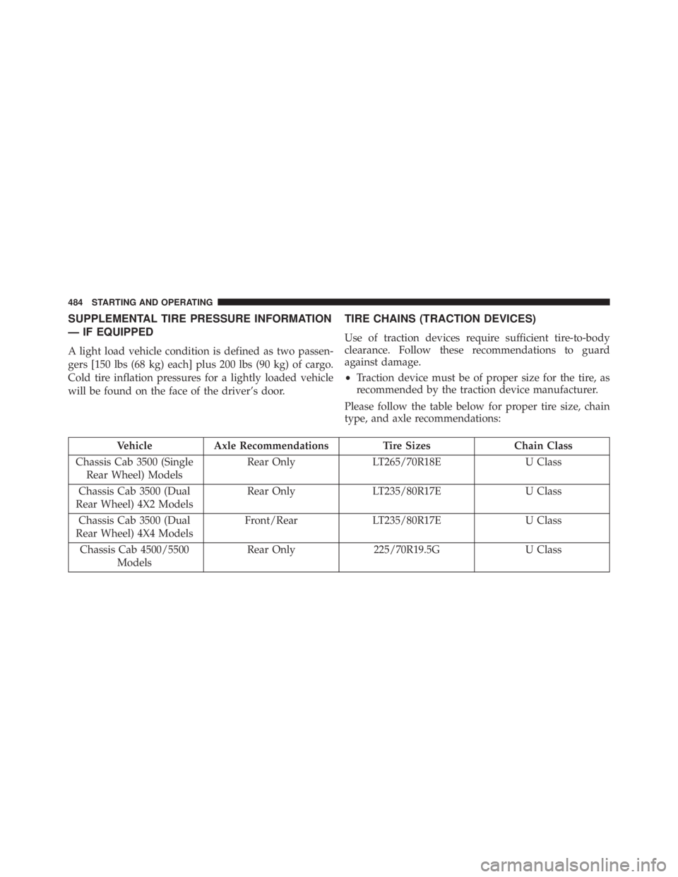 RAM CHASSIS CAB 2016  Owners Manual SUPPLEMENTAL TIRE PRESSURE INFORMATION
— IF EQUIPPED
A light load vehicle condition is defined as two passen-
gers [150 lbs (68 kg) each] plus 200 lbs (90 kg) of cargo.
Cold tire inflation pressures