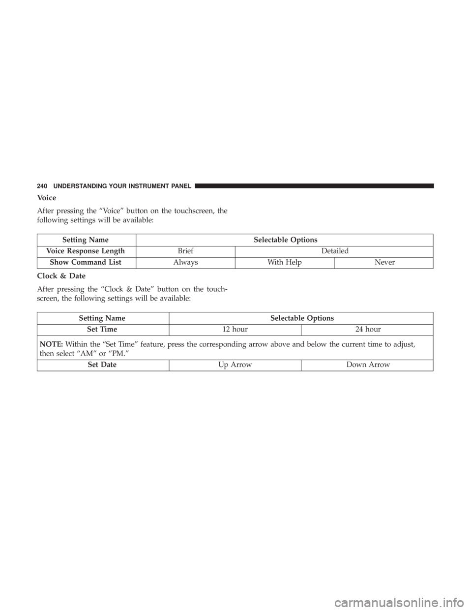 RAM CHASSIS CAB 2017 Owners Manual Voice
After pressing the “Voice” button on the touchscreen, the
following settings will be available:
Setting Name Selectable Options
Voice Response Length Brief Detailed
Show Command List Always RAM CHASSIS CAB 2017 Owners Manual Voice
After pressing the “Voice” button on the touchscreen, the
following settings will be available:
Setting Name Selectable Options
Voice Response Length Brief Detailed
Show Command List Always