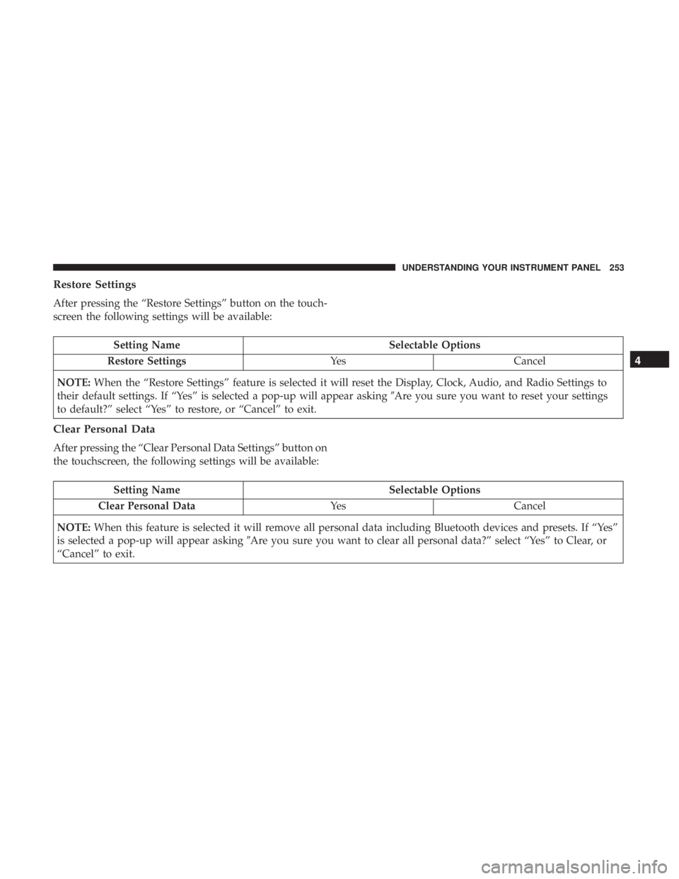 RAM CHASSIS CAB 2017 Owners Manual Restore Settings
After pressing the “Restore Settings” button on the touch-
screen the following settings will be available:
Setting Name Selectable Options
Restore Settings Yes Cancel
NOTE: When RAM CHASSIS CAB 2017 Owners Manual Restore Settings
After pressing the “Restore Settings” button on the touch-
screen the following settings will be available:
Setting Name Selectable Options
Restore Settings Yes Cancel
NOTE: When